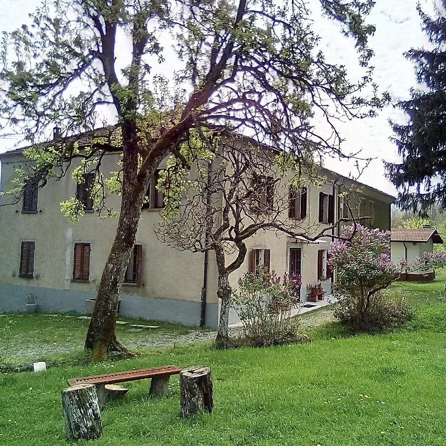Casa Del Gigi Bnb contacts